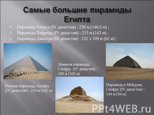 Самые большие пирамиды Египта Пирамида Хеопса (IV династия) : 230 м (146,6 м) ; Пирамида Хефрена (IV династия) : 215 м (143 м) ; Пирамида Джосера (III династия) : 121 x 109 м (62 м) ; Розовая пирамида, Снофру (IV династия) : 219 м (105 м)  Ломаная п…