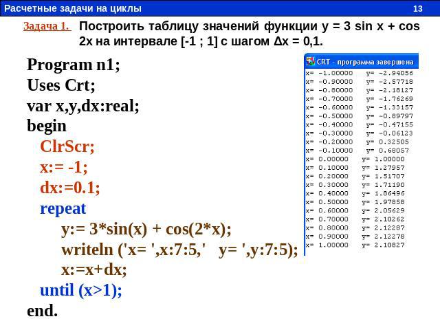 Задача 1. Построить таблицу значений функции y = 3 sin x + cos 2x на интервале [-1 ; 1] с шагом Δх = 0,1. Program n1; Uses Crt; var x,y,dx:real; begin ClrScr; x:= -1; dx:=0.1; repeat y:= 3*sin(x) + cos(2*x); writeln ('x= ',x:7:5,' y= ',y:7:5); x:=x+…