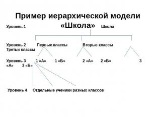 Пример иерархической модели «Школа» Уровень 1 Школа Уровень 2 Первые классы Втор
