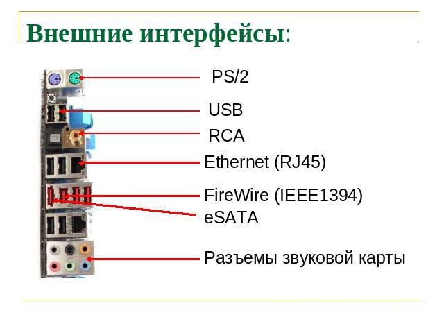 Внешние интерфейсы: PS/2 USB RCA Ethernet (RJ45) FireWire (IEEE1394) eSATA Разъемы звуковой карты