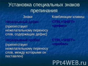 Установка специальных знаков препинания Знаки Неразрывный дефис (препятствует не