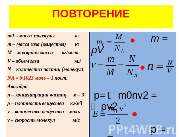 ПОВТОРЕНИЕ m0 – масса молекулы кг m – масса газа (вещества) кг M – молярная масса кг/моль V – объем газа м3 N – количество частиц (молекул) NA = 6·1023 моль – 1 пост. Авогадро n – концентрация частиц м – 3 ρ – плотность вещества кг/м3 ν – количество…