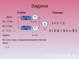 Задача Условие Дано: R1= 3 Ом I1=2А R2=2 Ом I1 = 2 А Найти: I2=3А 6) Силу тока в