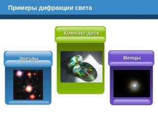 Примеры дифракции света Звезды Компакт-диск Венцы