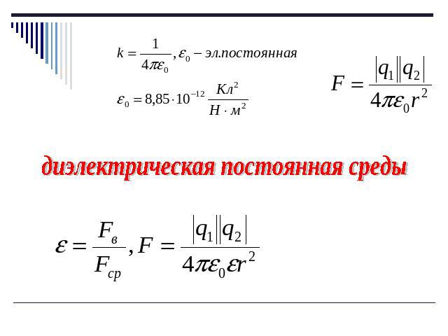 диэлектрическая постоянная среды