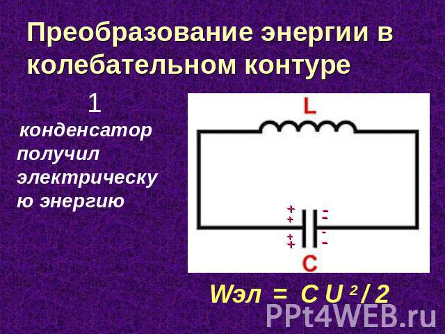 Преобразование энергии в колебательном контуре - конденсатор получил электрическую энергию Wэл = C U 2 / 2