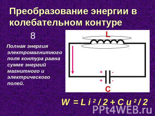 Преобразование энергии в колебательном контуре Полная энергия электромагнитного поля контура равна сумме энергий магнитного и электрического полей. W = L i 2 / 2 + C u 2 / 2