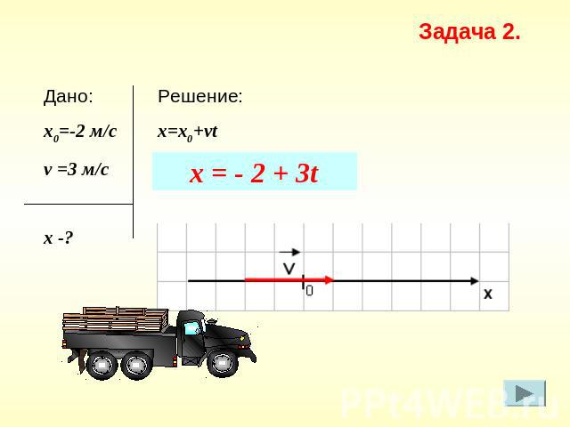 Задача 2. Дано: x0=-2 м/с v =3 м/c х -? Решение: x=х0+vt x = - 2 + 3t