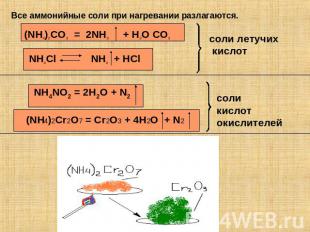 Все аммонийные соли при нагревании разлагаются. (NH4)2CO3 = 2NH3 + H2O CO2 NH4Cl