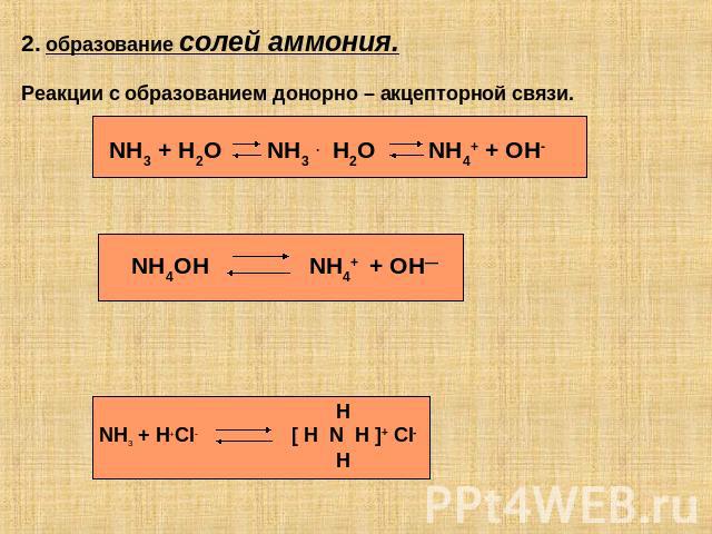 2. образование солей аммония. Реакции с образованием донорно – акцепторной связи. NH3 + H2O NH3 . H2O NH4+ + OH- NH4OH NH4+ + OH— NH3 + H+Cl- [ H N H ]+ Cl- H
