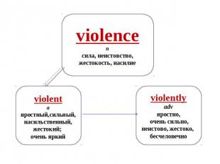 violence n сила, неистовство, жестокость, насилие violent a яростный,сильный, на