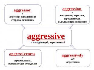 aggressive a нападающий, агрессивный aggressor n агрессор, нападающая сторона, з