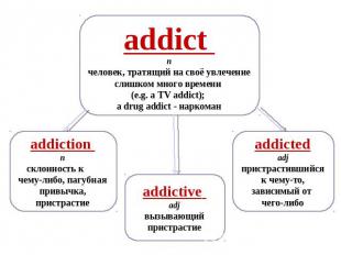 addict n человек, тратящий на своё увлечение слишком много времени (e.g. a TV ad