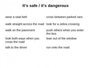 It’s safe / it’s dangerous wear a seat belt walk straight across the road walk o