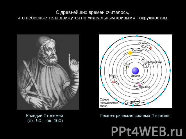 С древнейших времен считалось, что небесные тела движутся по «идеальным кривым» - окружностям. Клавдий Птолемей (ок. 90 – ок. 160) Геоцентрическая система Птолемея