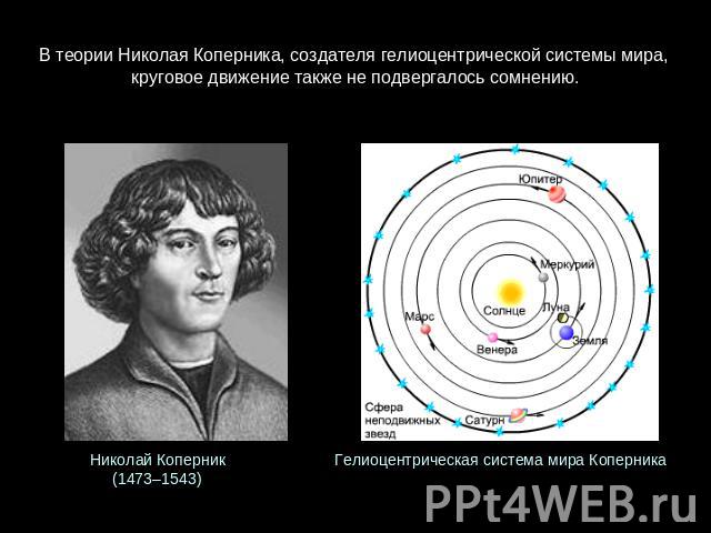 В теории Николая Коперника, создателя гелиоцентрической системы мира, круговое движение также не подвергалось сомнению. Николай Коперник (1473–1543) Гелиоцентрическая система мира Коперника