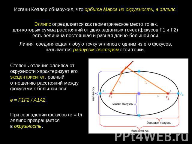 Иоганн Кеплер обнаружил, что орбита Марса не окружность, а эллипс. Эллипс определяется как геометрическое место точек, для которых сумма расстояний от двух заданных точек (фокусов F1 и F2) есть величина постоянная и равная длине большой оси. Линия, …