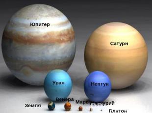 Юпитер Сатурн Уран Нептун Земля Венера Марс Меркурий Плутон