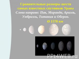 Сравнительные размеры шести самых известных спутников Урана Слева направо: Пак,