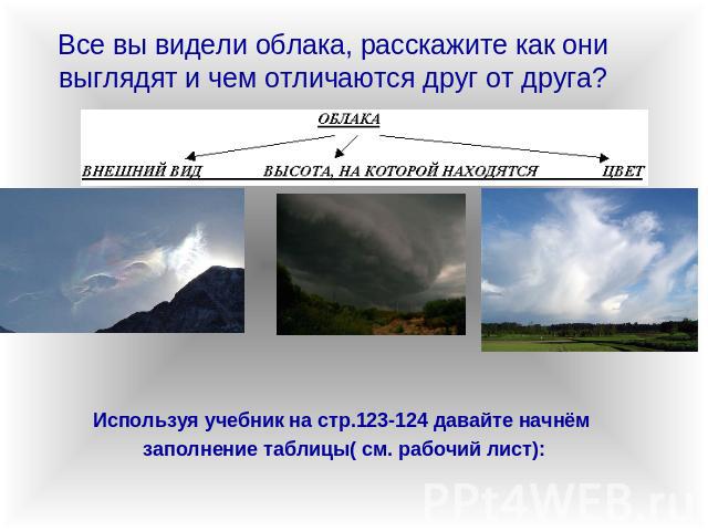 Все вы видели облака, расскажите как они выглядят и чем отличаются друг от друга? Используя учебник на стр.123-124 давайте начнём заполнение таблицы( см. рабочий лист):