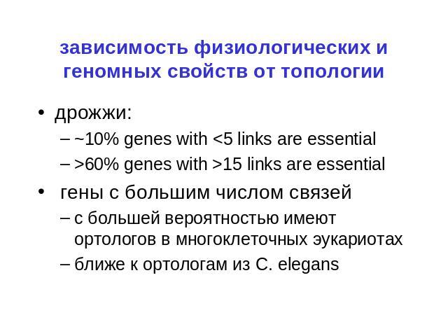 зависимость физиологических и геномных свойств от топологии дрожжи: ~10% genes with <5 links are essential >60% genes with >15 links are essential гены с большим числом связей с большей вероятностью имеют ортологов в многоклеточных эукариот…