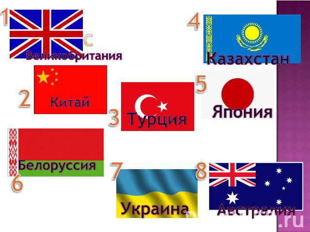 Великобритания Китай Белоруссия Турция Украина Казахстан Япония Австралия