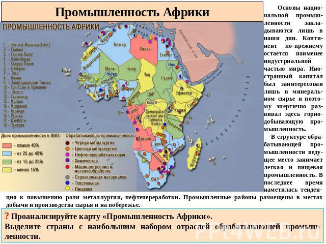 Реферат: Географическая характеристика Африки
