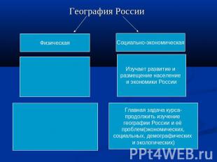 География России Физическая Социально-экономическая Изучает развитие и размещени
