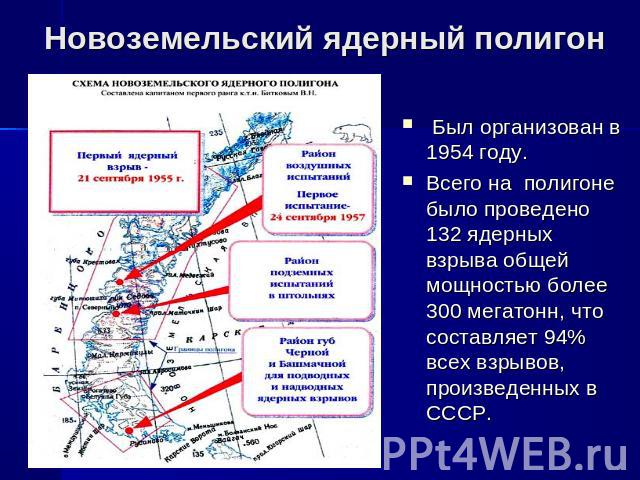 Новоземельский ядерный полигон Был организован в 1954 году. Всего на полигоне было проведено 132 ядерных взрыва общей мощностью более 300 мегатонн, что составляет 94% всех взрывов, произведенных в СССР.
