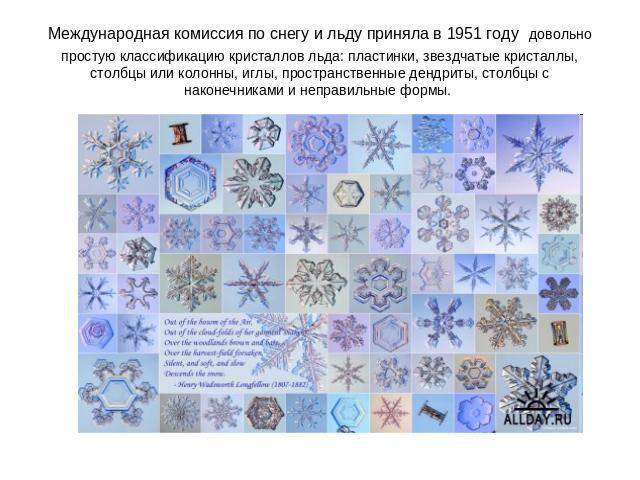 Международная комиссия по снегу и льду приняла в 1951 году довольно простую классификацию кристаллов льда: пластинки, звездчатые кристаллы, столбцы или колонны, иглы, пространственные дендриты, столбцы с наконечниками и неправильные формы.