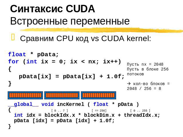 Синтаксис CUDA Сравним CPU код vs CUDA kernel: float * pData; for (int ix = 0; ix < nx; ix++) { pData[ix] = pData[ix] + 1.0f;} Пусть nx = 2048 Пусть в блоке 256 потоков кол-во блоков = 2048 / 256 = 8 __global__ void incKernel ( float * pData ) { int…