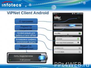 ViPNet Client Android О программе Индикатор соединения Конфигурации для работы в