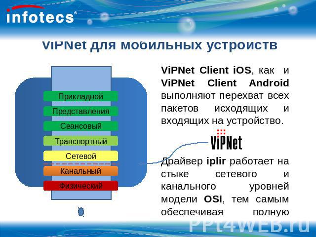 ViPNet для мобильных устройств ViPNet Client iOS, как и ViPNet Client Android выполняют перехват всех пакетов исходящих и входящих на устройство. Драйвер iplir работает на стыке сетевого и канального уровней модели OSI, тем самым обеспечивая полную …