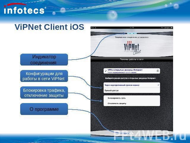ViPNet Client iOS Индикатор соединения Конфигурации для работы в сети ViPNet Блокировка трафика, отключение защиты О программе