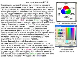 Цветовая модель RGB В программах растровой графики вы встретитесь с важным понят