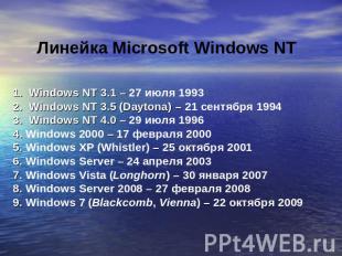 Линейка Microsoft Windows NT Windows NT 3.1 – 27 июля 1993 Windows NT 3.5 (Dayto