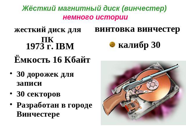 Жёсткий магнитный диск (винчестер) немного истории 30 дорожек для записи 30 секторов Разработан в городе Винчестере жесткий диск для ПК 1973 г. IBM Ёмкость 16 Кбайт винтовка винчестер калибр 30