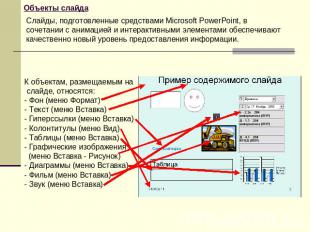 Объекты слайда Слайды, подготовленные средствами Microsoft PowerPoint, в сочетан