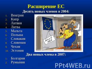 Расширение ЕС Десять новых членов в 2004: Венгрия Кипр Латвия Литва Мальта Польш