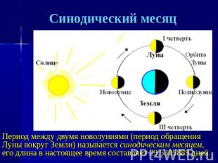 Синодический месяц Период между двумя новолуниями (период обращения Луны вокруг