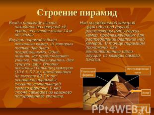 Строение пирамид Вход в пирамиду всегда находился на северной её грани, на высот