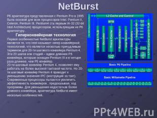 NetBurst P6 архитектура представленная с Pentium Pro в 1995 была основой для все