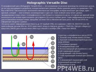 Holographic Versatile Disc Голографический диск (Holographic Versatile Disc) — э