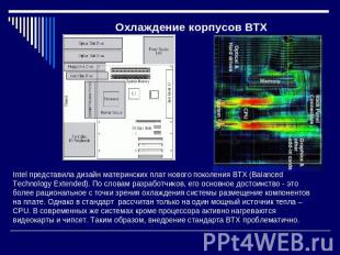 Охлаждение корпусов BTX Intel представила дизайн материнских плат нового поколен