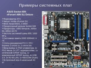Примеры системных плат ASUS Socket-939: nForce4 A8N SLI Deluxe Форм-фактор ATX Ч