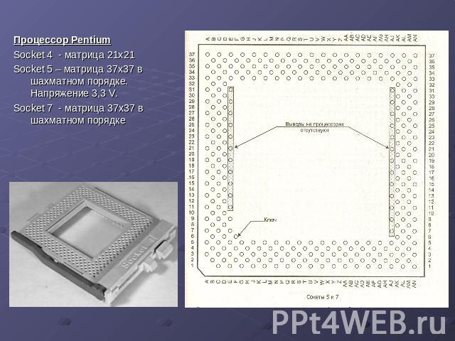 Процессор Pentium Socket 4 - матрица 21х21 Socket 5 – матрица 37х37 в шахматном порядке. Напряжение 3,3 V. Socket 7 - матрица 37x37 в шахматном порядке