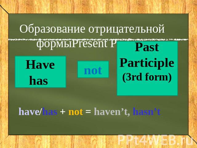 Образование отрицательной формыPresent Perfect have/has + not = haven’t, hasn’t