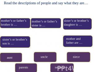 Read the descriptions of people and say what they are… mother’s or father’s brot