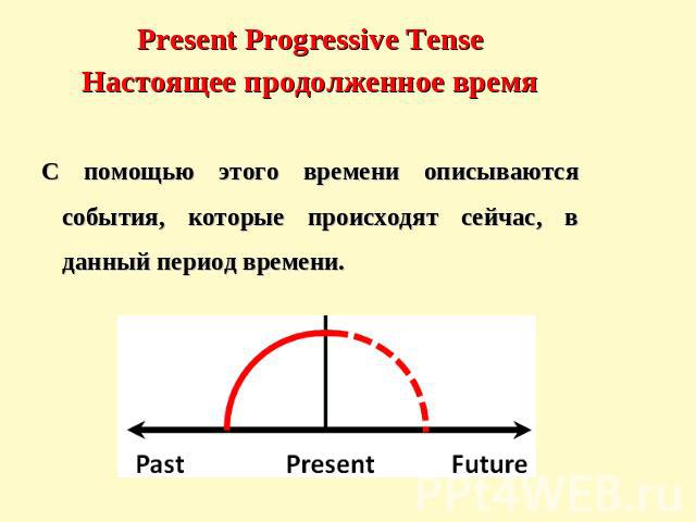 Present Progressive Tense Настоящее продолженное время С помощью этого времени описываются события, которые происходят сейчас, в данный период времени.