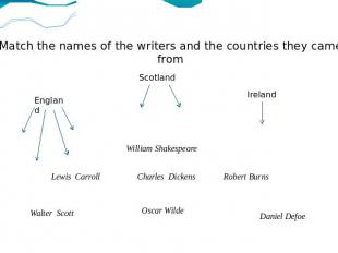 Match the names of the writers and the countries they came from Scotland England